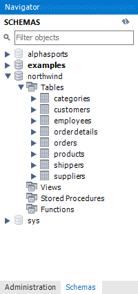 Northwind My Sql6